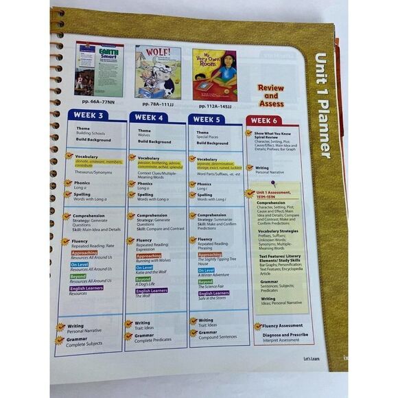 Macmillan/McGraw Hill Treasures Grade 3 Unit 1 Teacher's Edition (A Reading/... - Picture 7 of 8